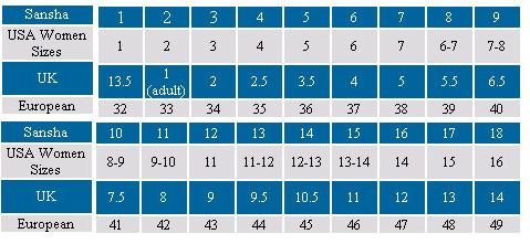 Sansha Shoe Size Chart